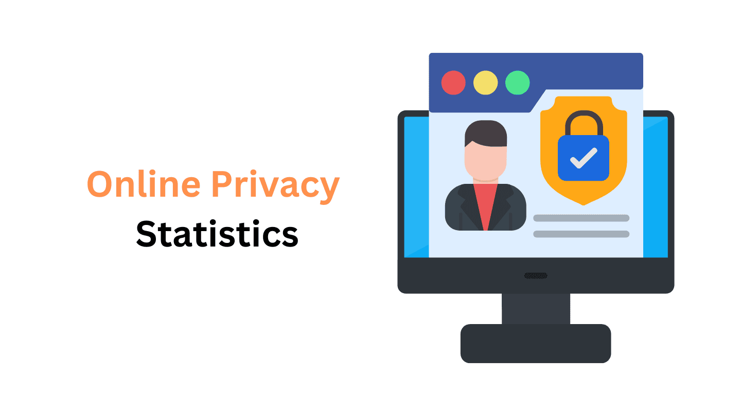Online Privacy Statistics By Business, legislation, Compliance, AI, Influential and Recent Privacy Laws