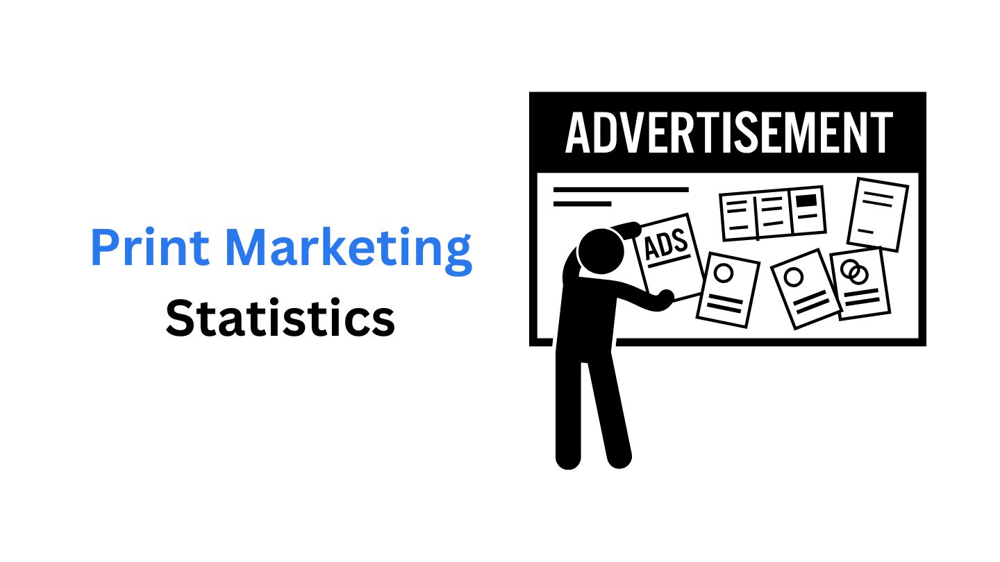 Print Marketing Statistics By Types, Regions, Conversion Rate, Sales, Demographics and Facts