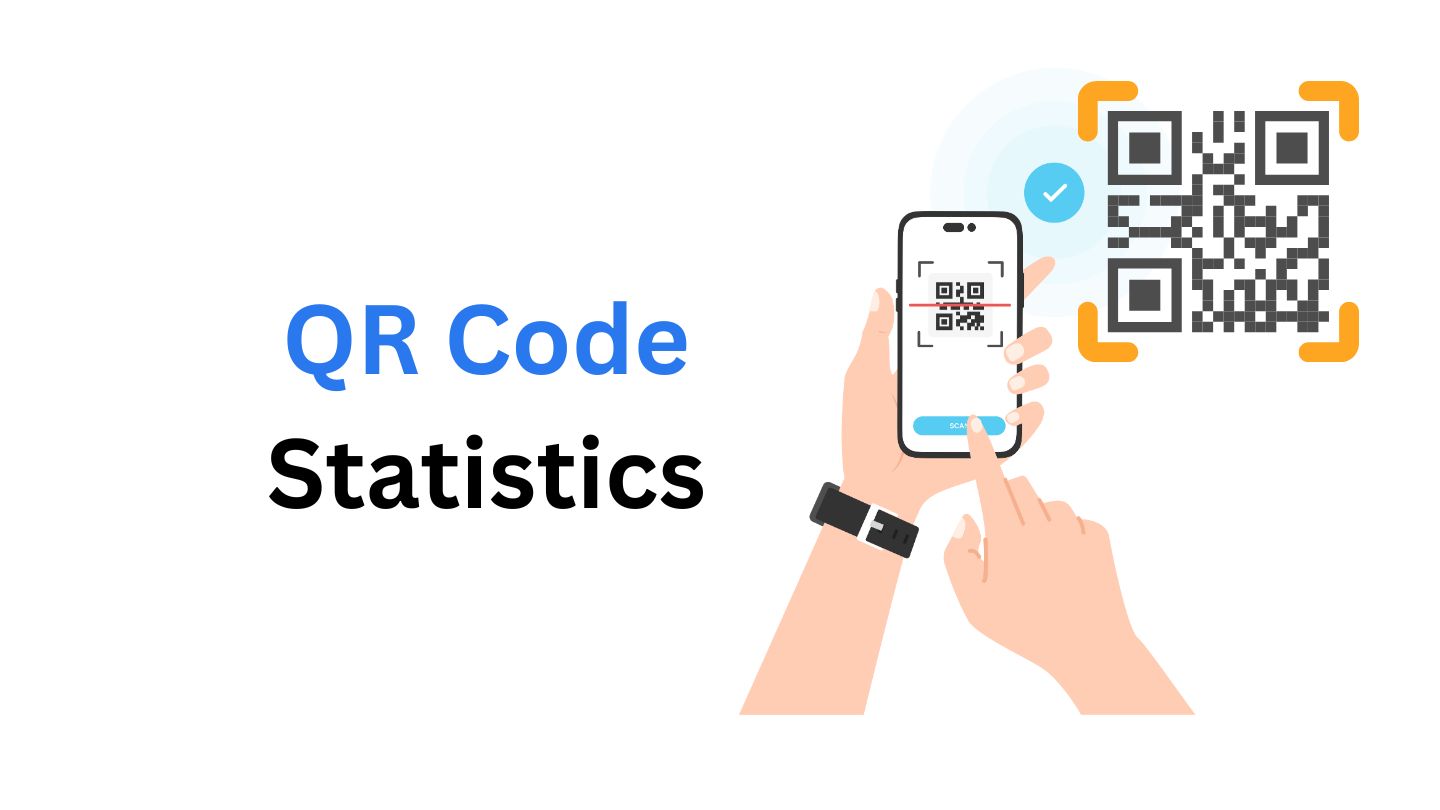 QR Code Statistics By Usage, Adoption, Behavior, Demographics, Benefits, Impacts and Facts
