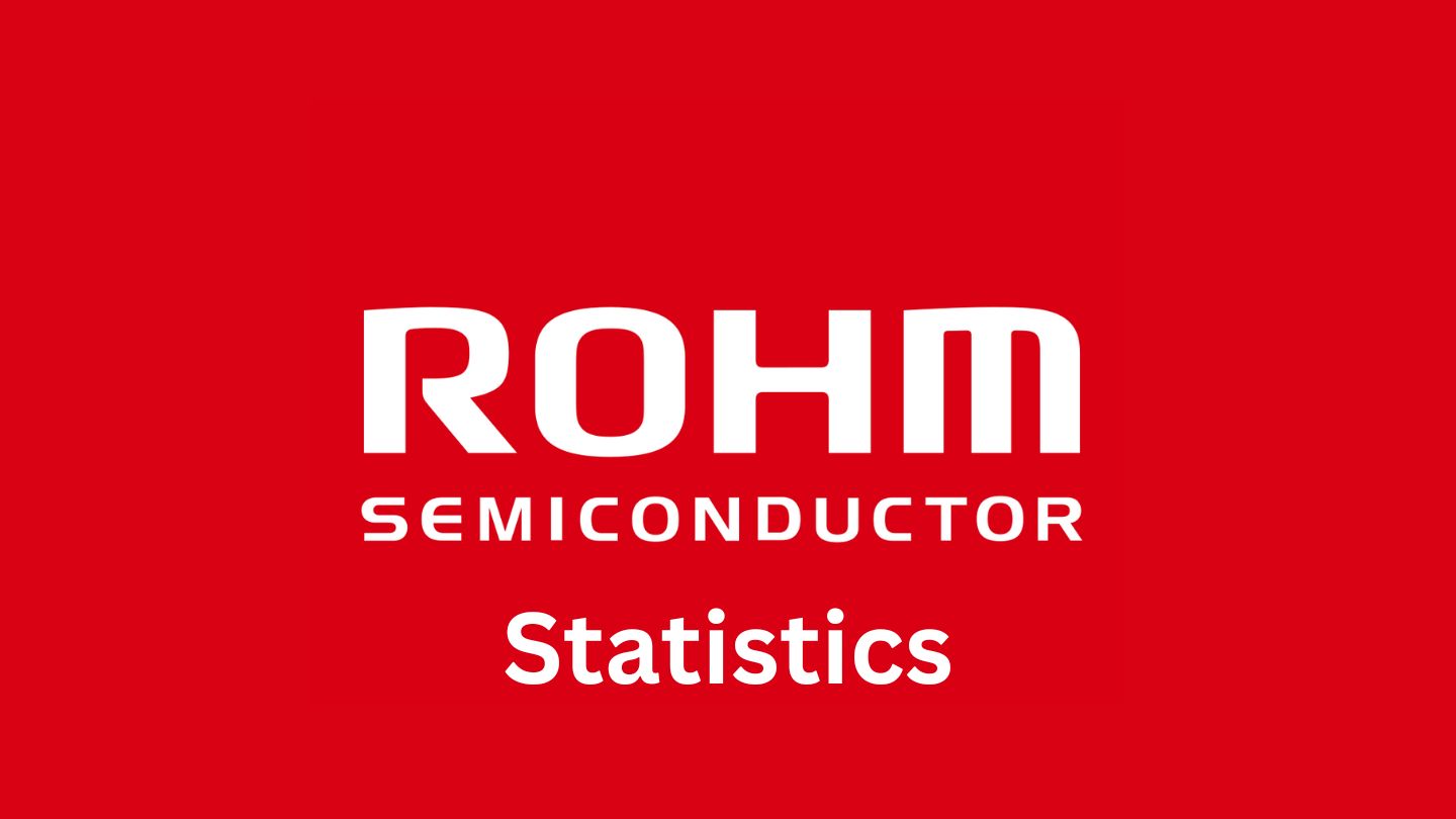 ROHM Semiconductor Statistics By Revenue and Facts