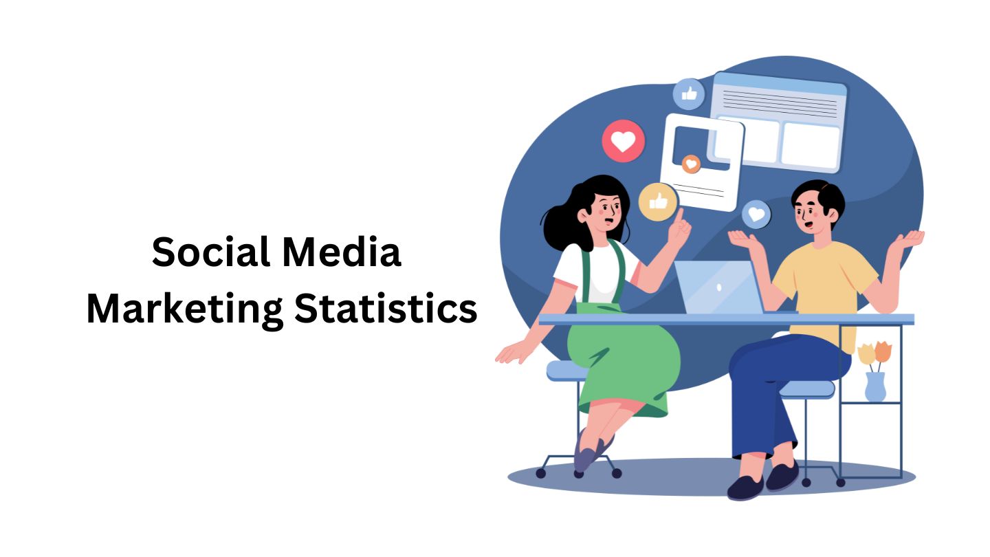 Social Media Marketing Statistics By Sales, Usage, Platform, Content, AI and Advertising