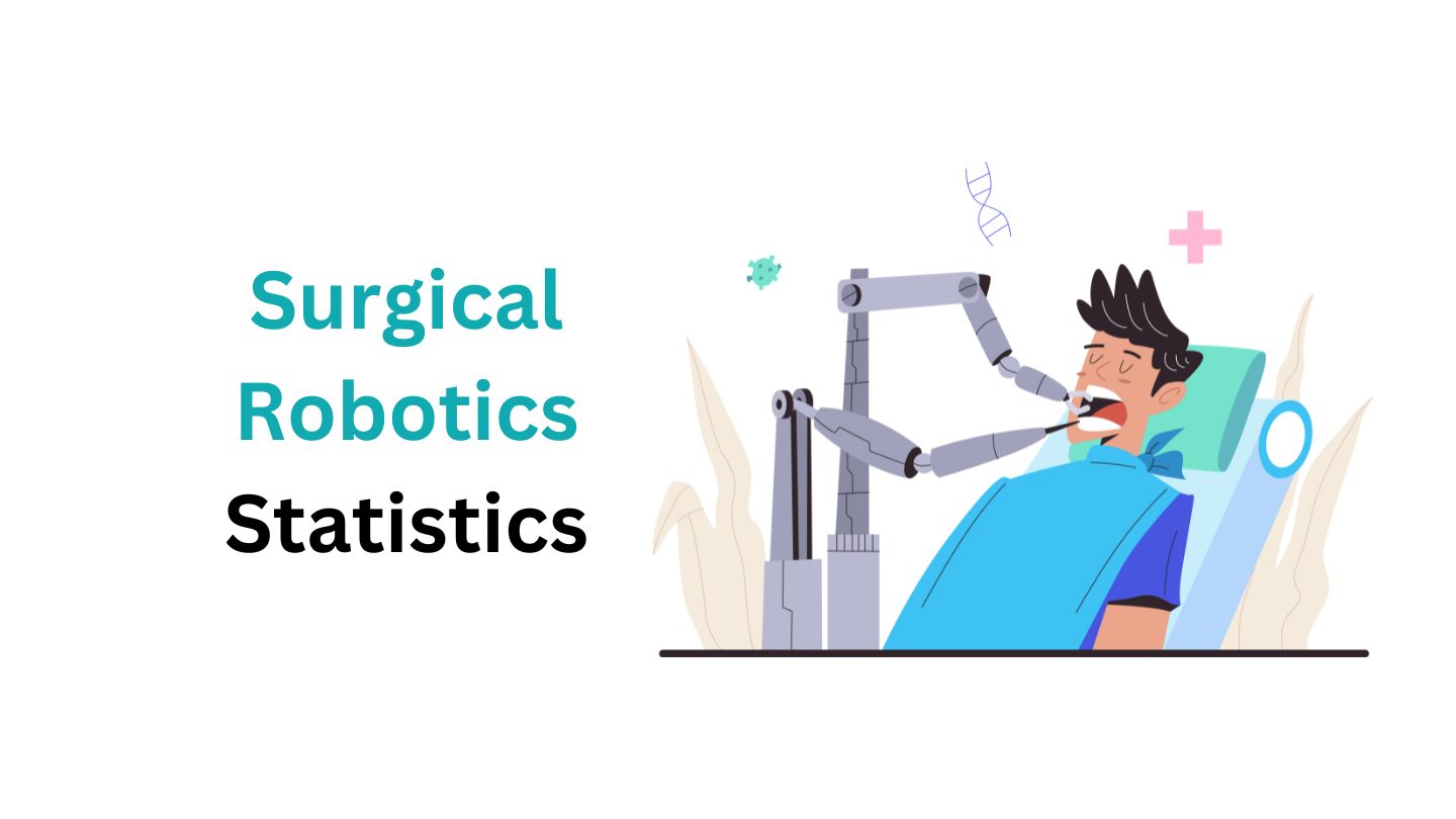 Surgical Robotics Statistics and Facts