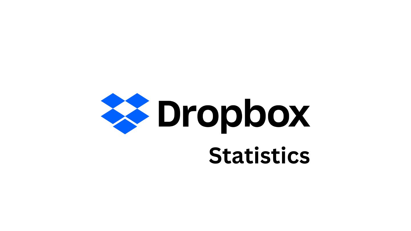 Dropbox Statistics By Revenue, Users, Adoption, Usage and Facts