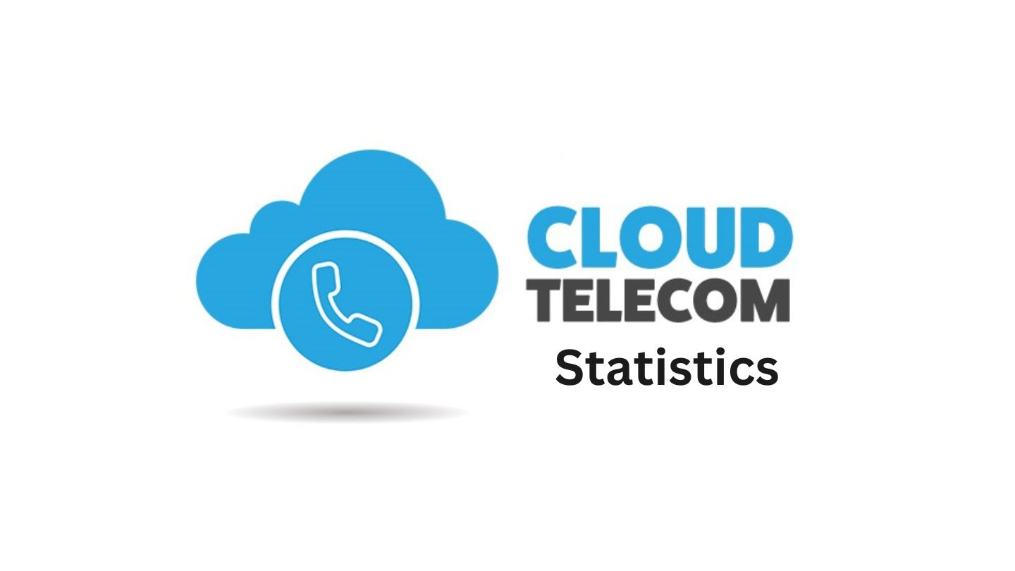 Telecom Cloud Statistics and Facts