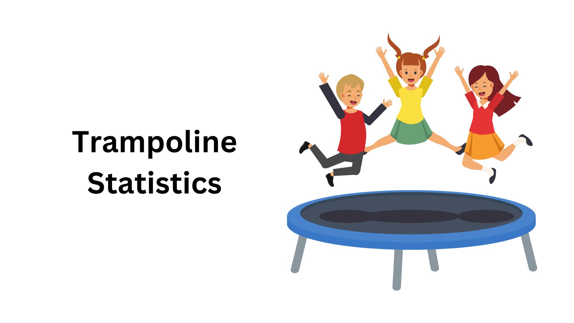 Trampoline Statistics By Market Size, Olympic, Injuries And Demographics