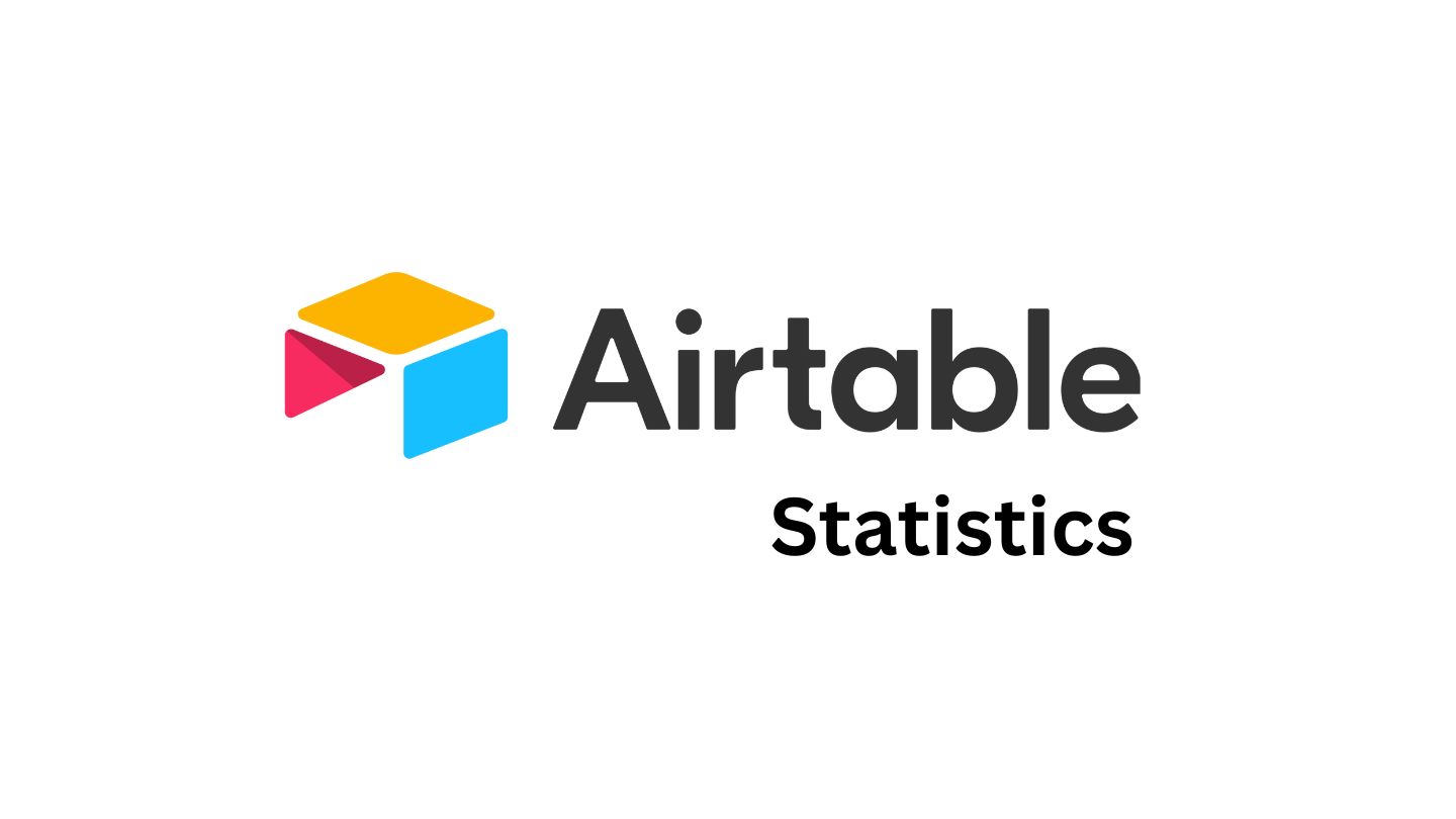 Airtable Statistics and Facts (2025)