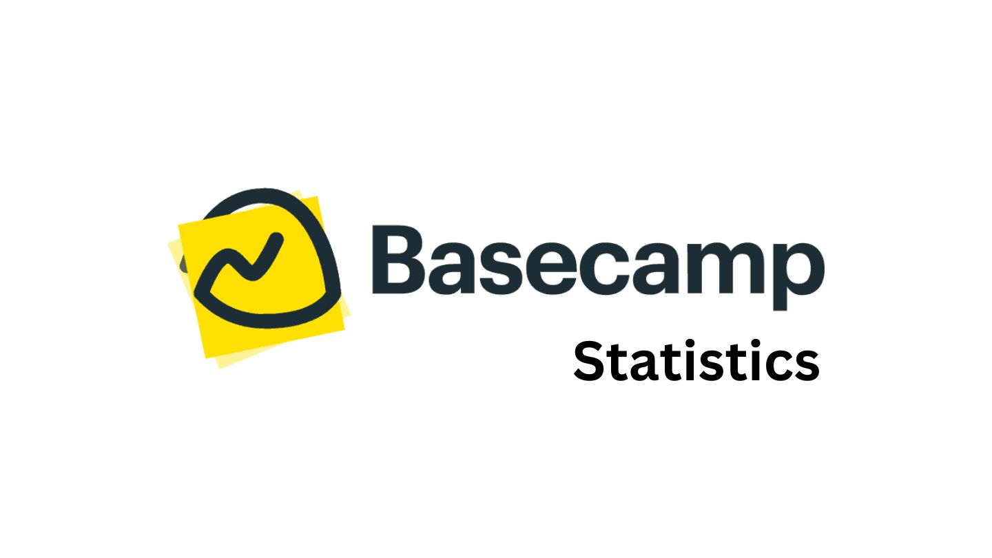 Basecamp Statistics and Facts (2025)