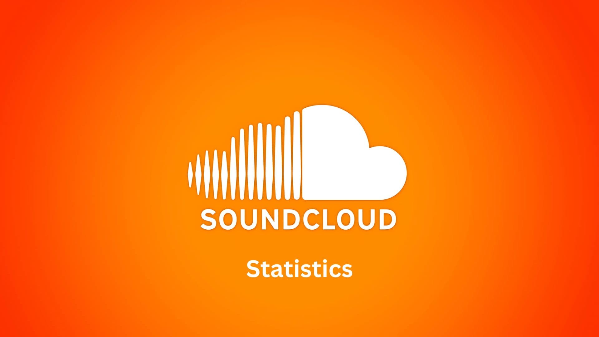 SoundCloud Statistics and Facts (2025)