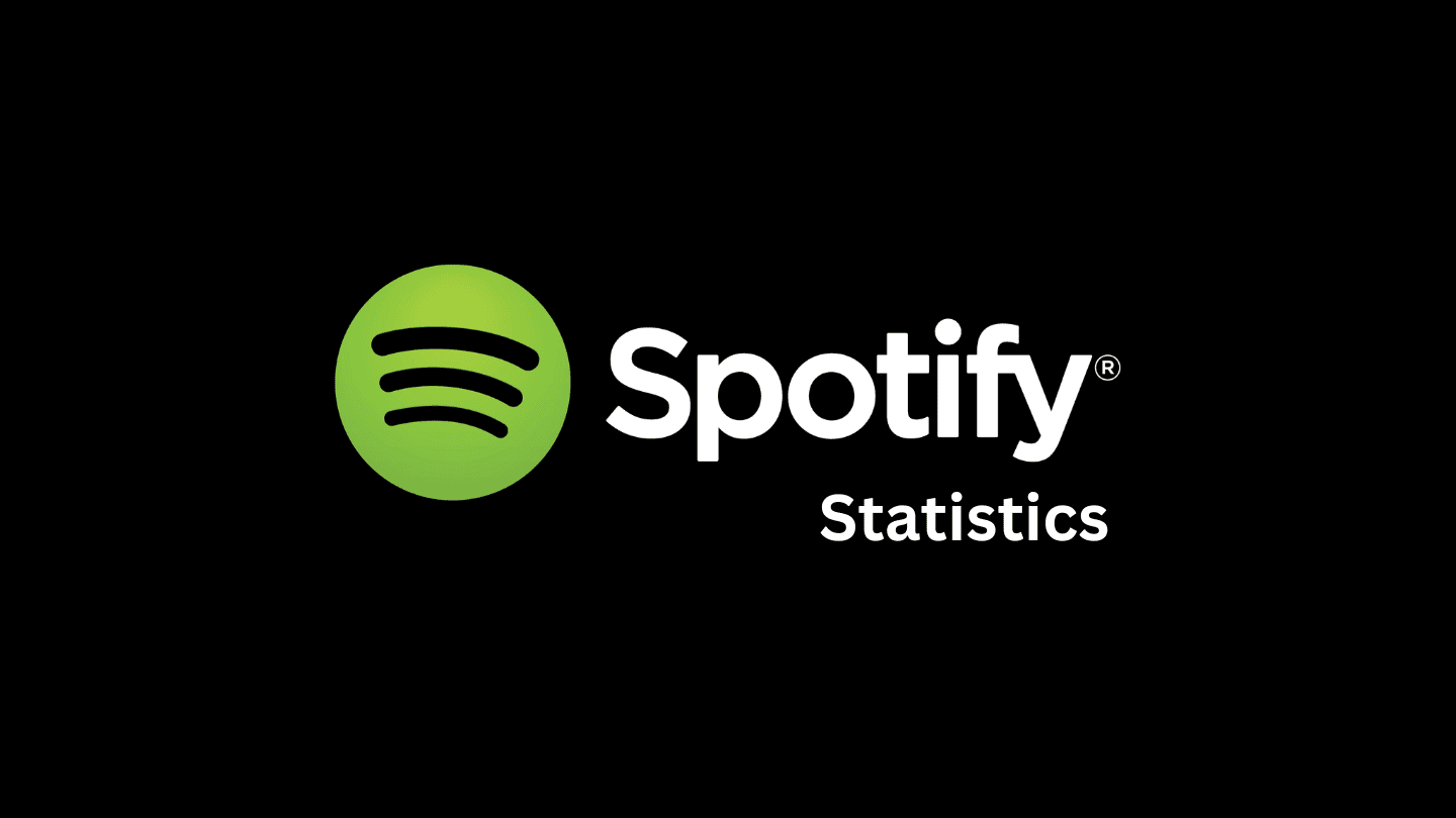 Spotify Statistics and Facts (2025)