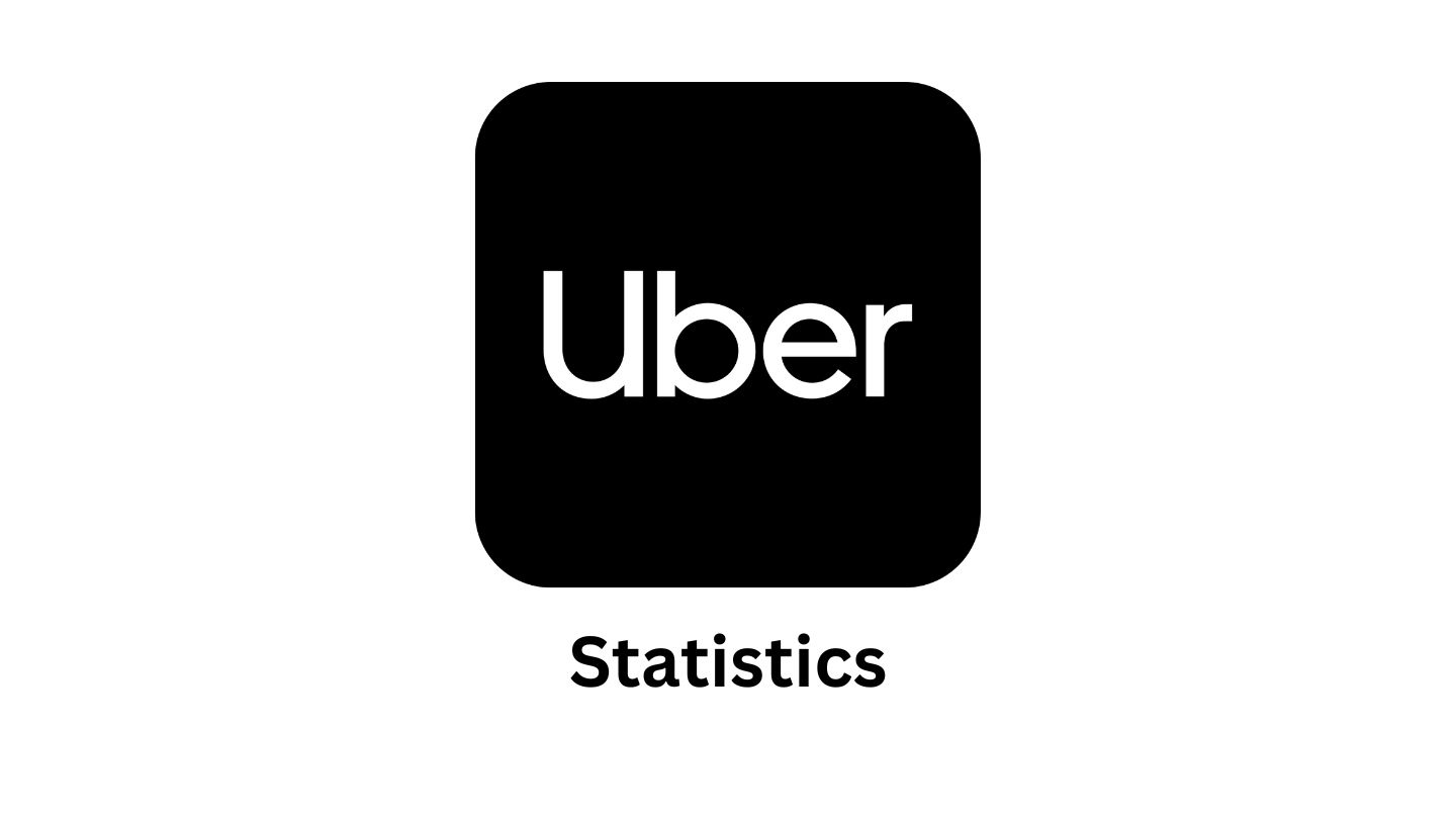 Uber Statistics and Facts (2025)