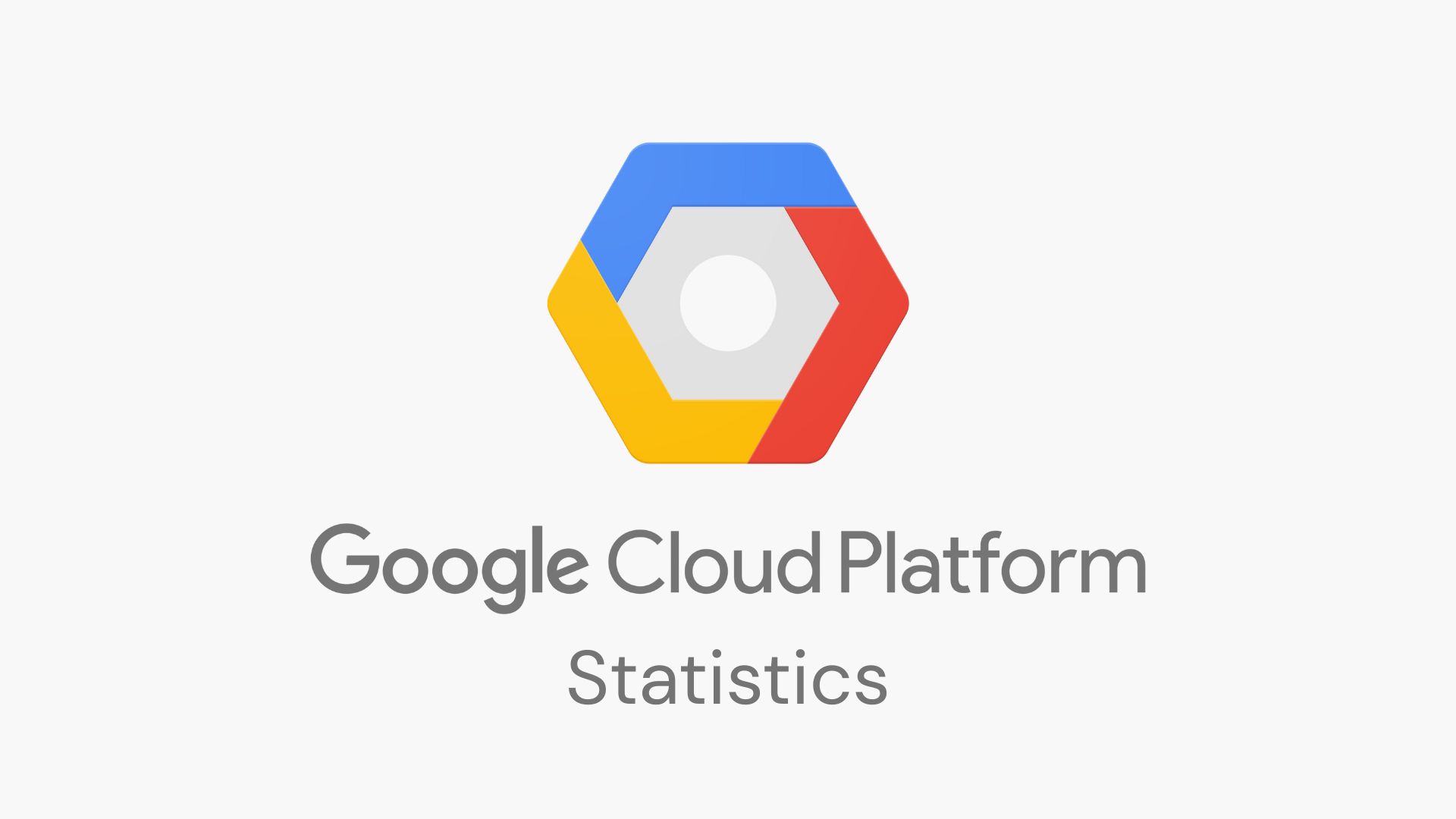 Google Cloud Platform Statistics And Facts (2025)