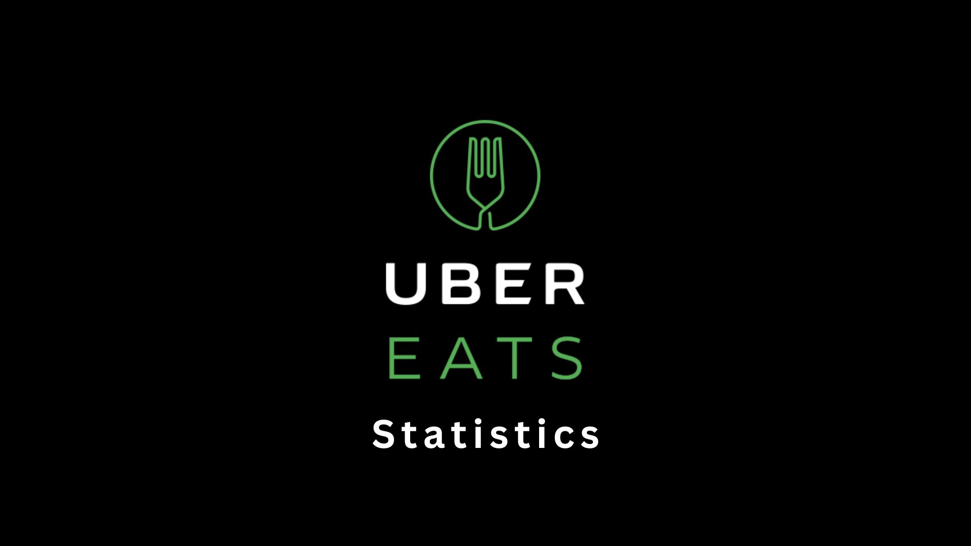 Uber Eats Statistics By Users, Revenue, Market Share And Facts (2025)