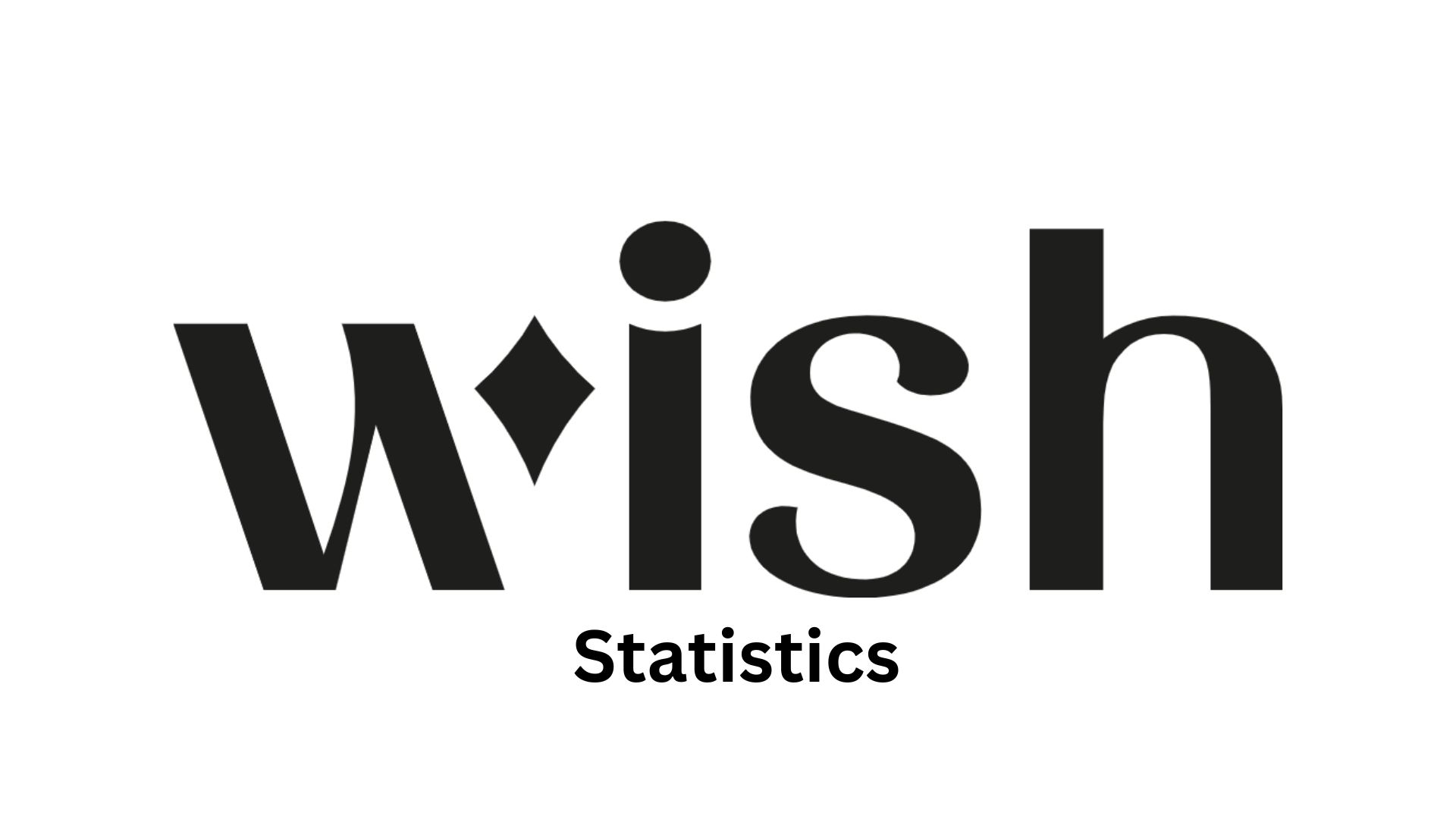 Wish Statistics By Revenue And Users (2025)