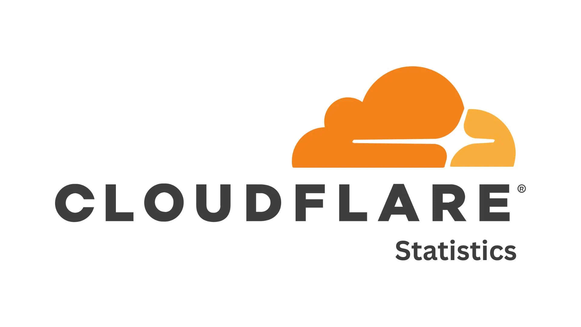 Cloudflare Statistics By Revenue And Facts (2025)