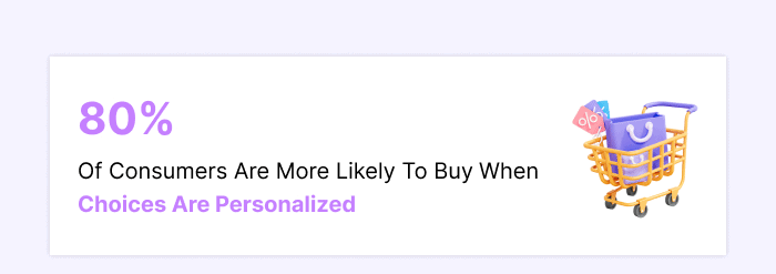 80-customer-Are-More-Likely-to-Buy-When-Choices-Are-Personalized