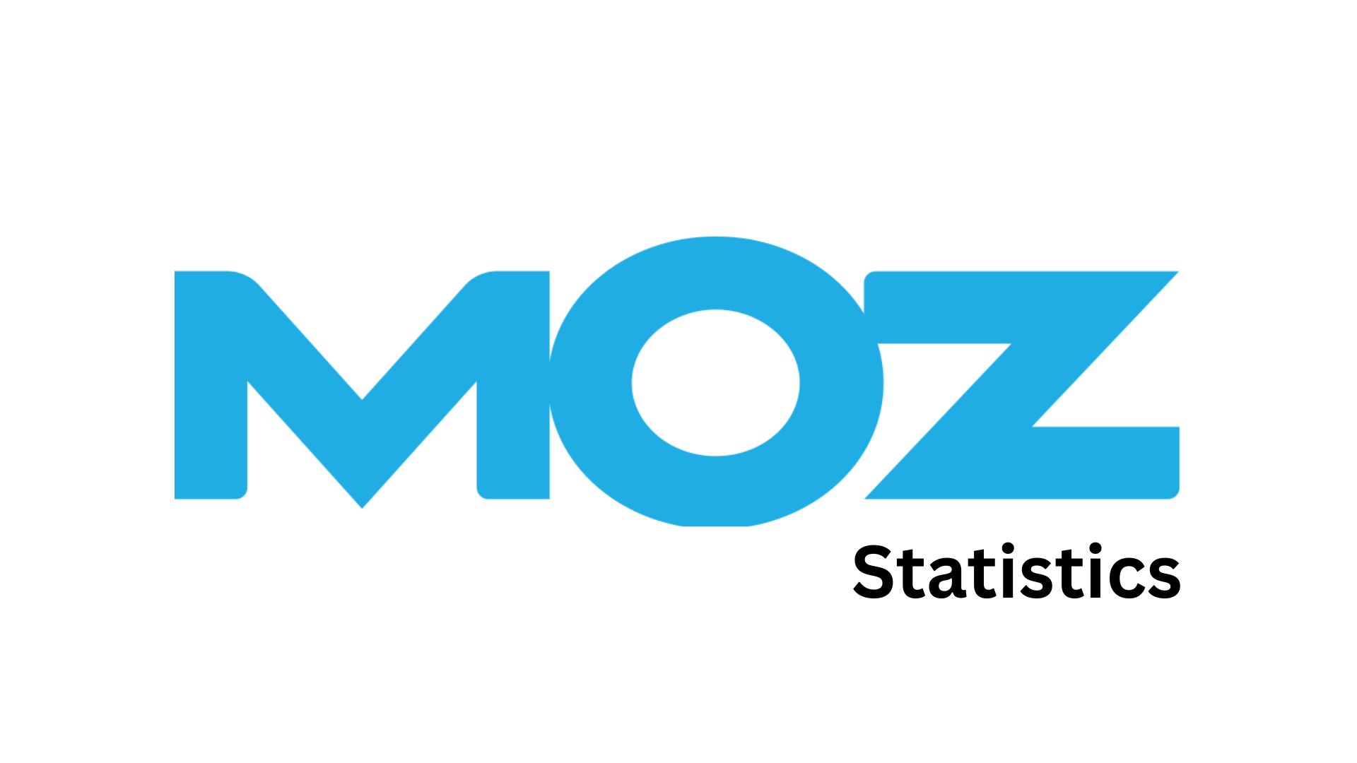 Moz Statistics By Market Share, Demographics And Facts (2025)