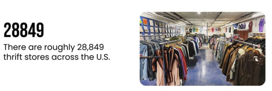 Thrift Stores Statistics By Country