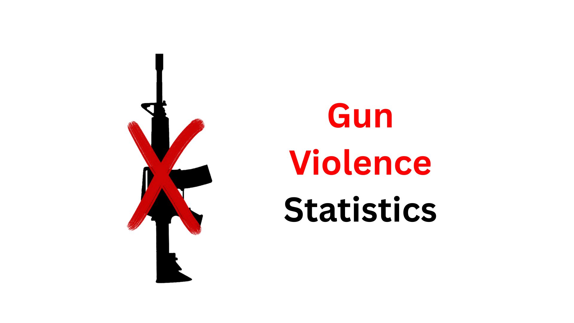 Gun Violence Statistics By Demographics, Insights, Yearly Trend And Facts (2025)