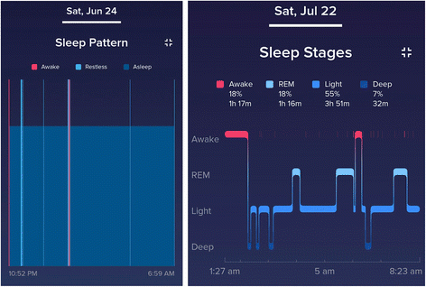 Journal of healthcare informatics research