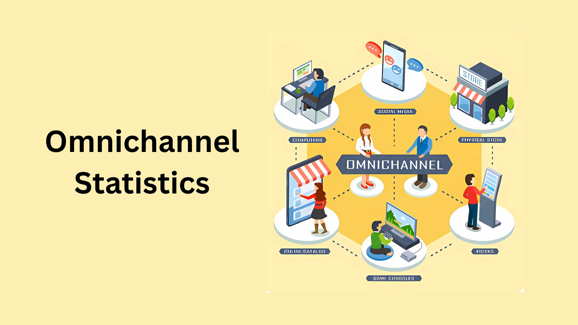 Omnichannel Statistics By Revenue, Region And Facts (2025)