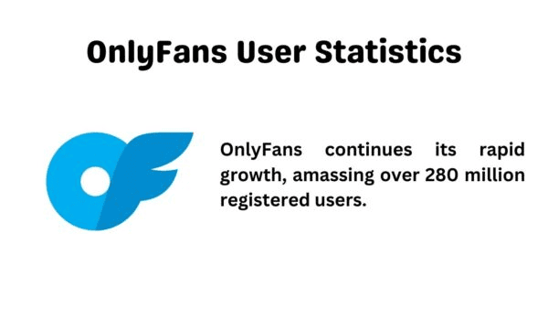 OnlyFans-User-Statistics