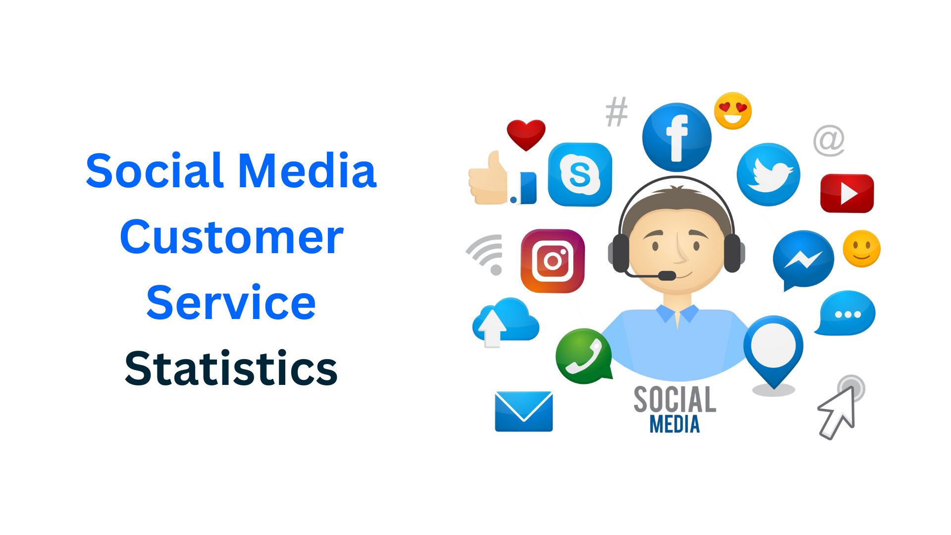 Social Media Customer Service Statistics By Network, Demographics And Facts (2025)