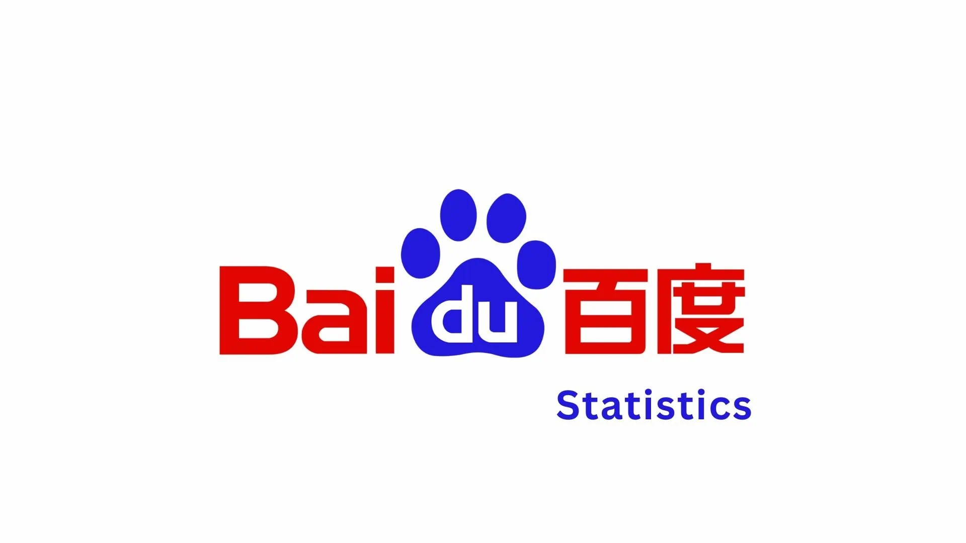 Baidu Statistics and Facts By Revenue, Users, Market Share 2025