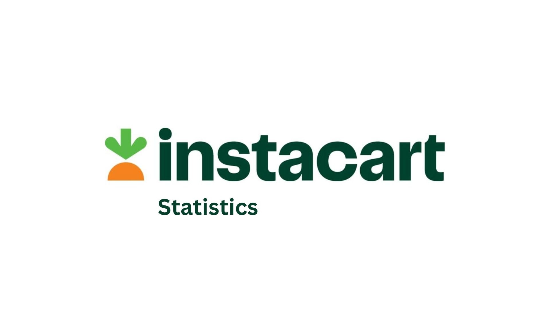 InstaCart Statistics By Revenue, Users, Sales And Facts (2025)