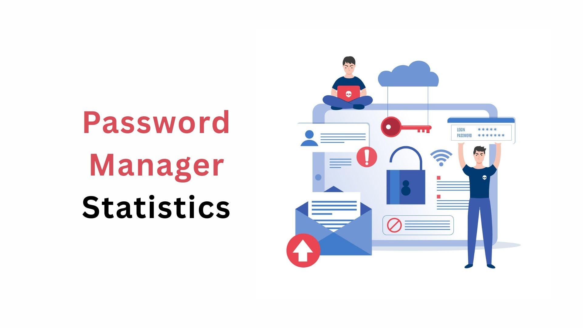 Password Manager Statistics By Program, Devices, Application, Adoption & Usage Trends, and Facts (2025)