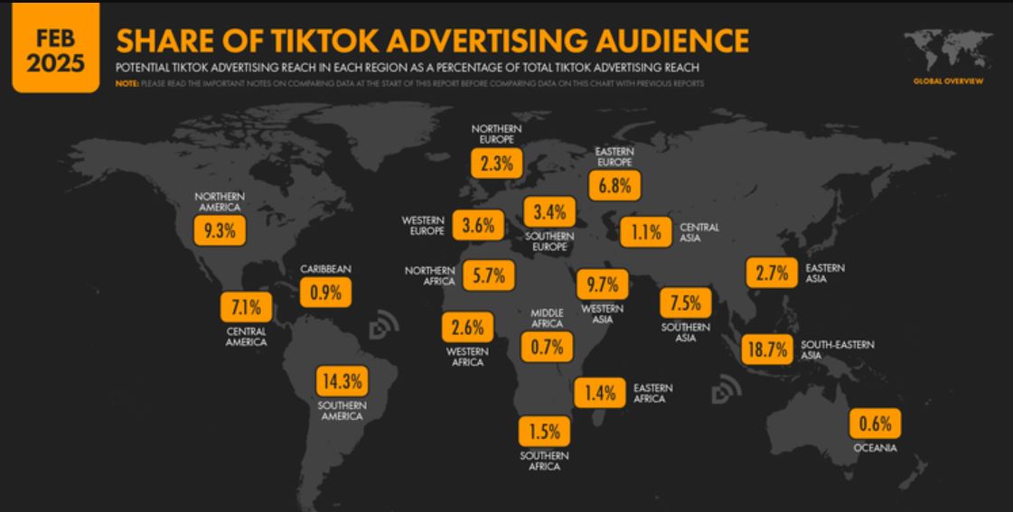 Which Region Has The Highest Monthly TikTok Users