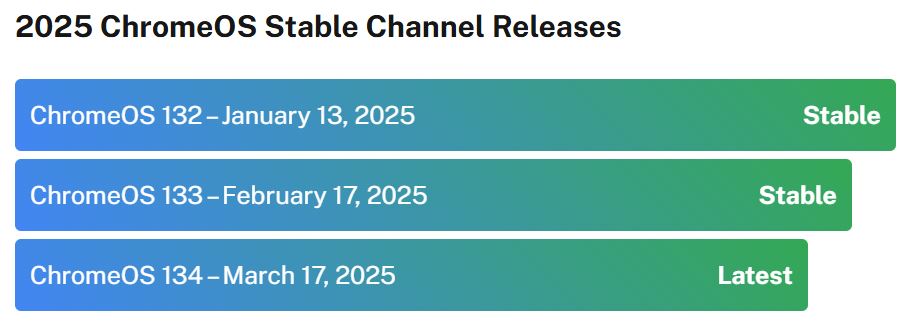 2025 ChromeOS Stable Channel Releases