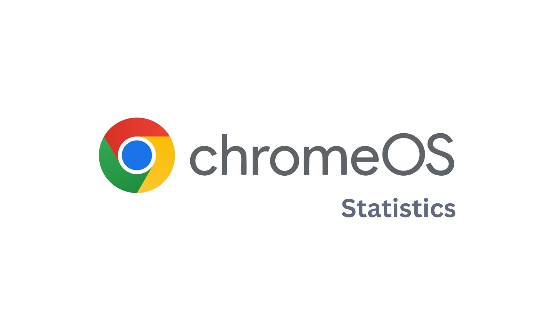 ChromeOS Statistics By Market Share, Distribution, Adoption, Productivity, User Behaviour, Trends and Facts (2025)