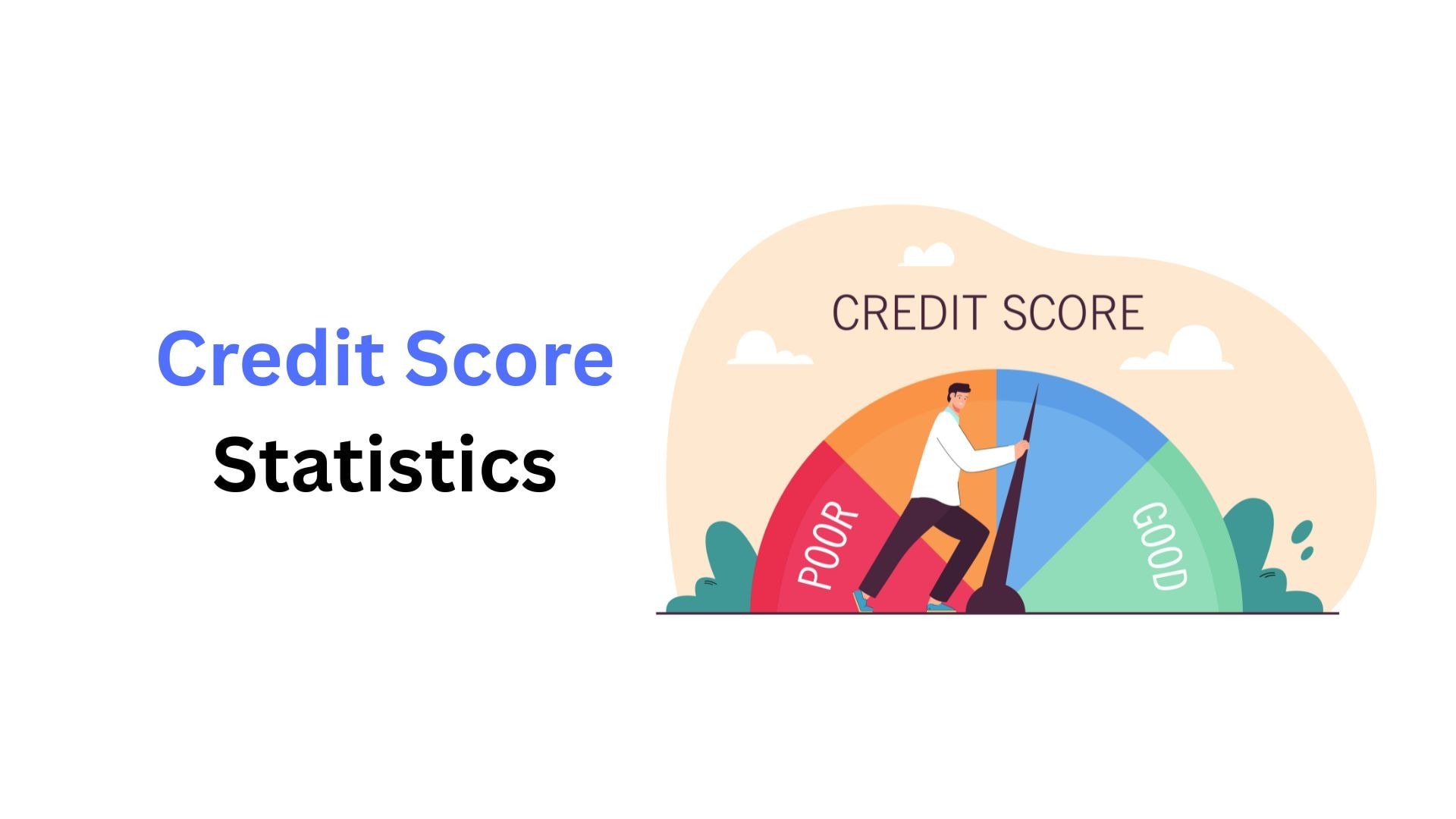 Credit Score Statistics By Country and Age Group (2025)
