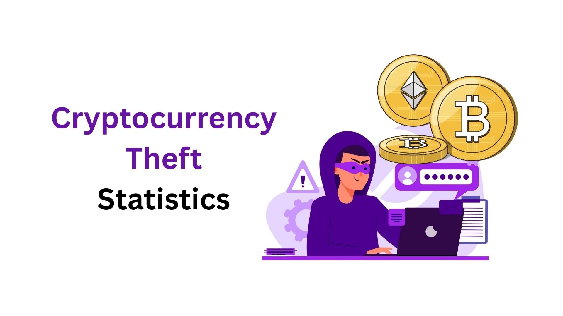 Cryptocurrency Theft Statistics By Types, Country and Facts (2025)