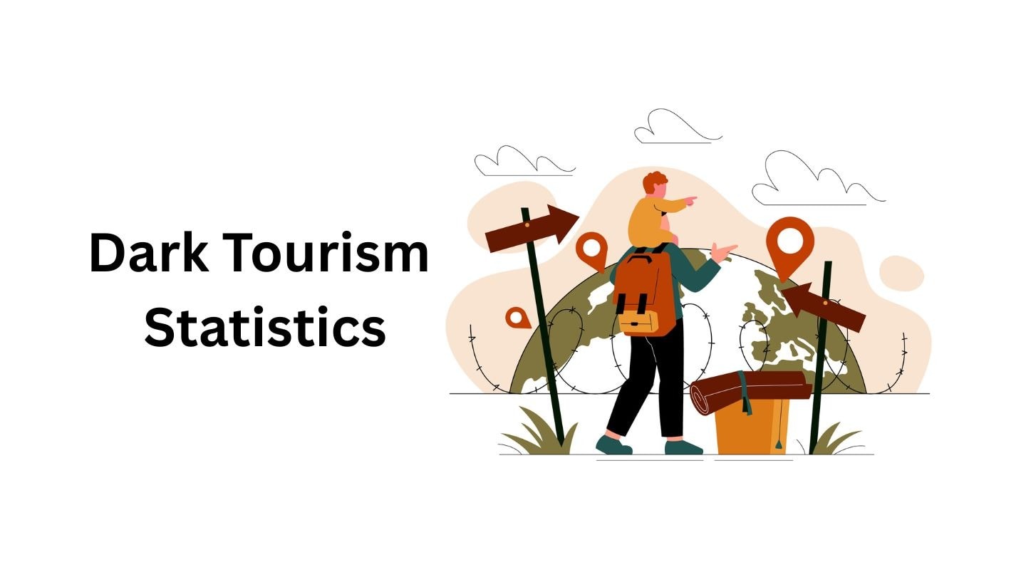 Dark Tourism Statistics By Market Size, Demographics and Facts (2025)