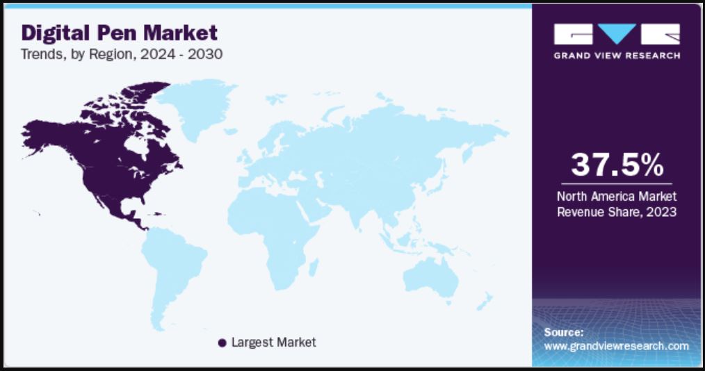 Digital Pen Regional Statistics