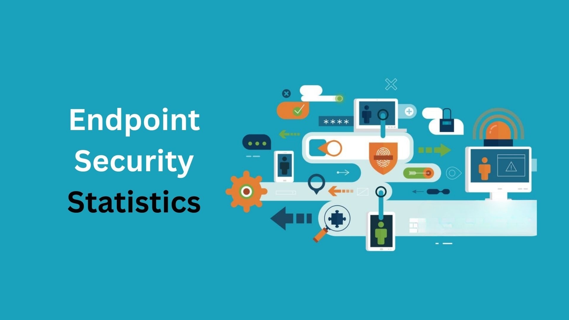 Endpoint Security Statistics By Market Size, Types, Revenue, Region, Threat Protection, Industry and Trends 2025