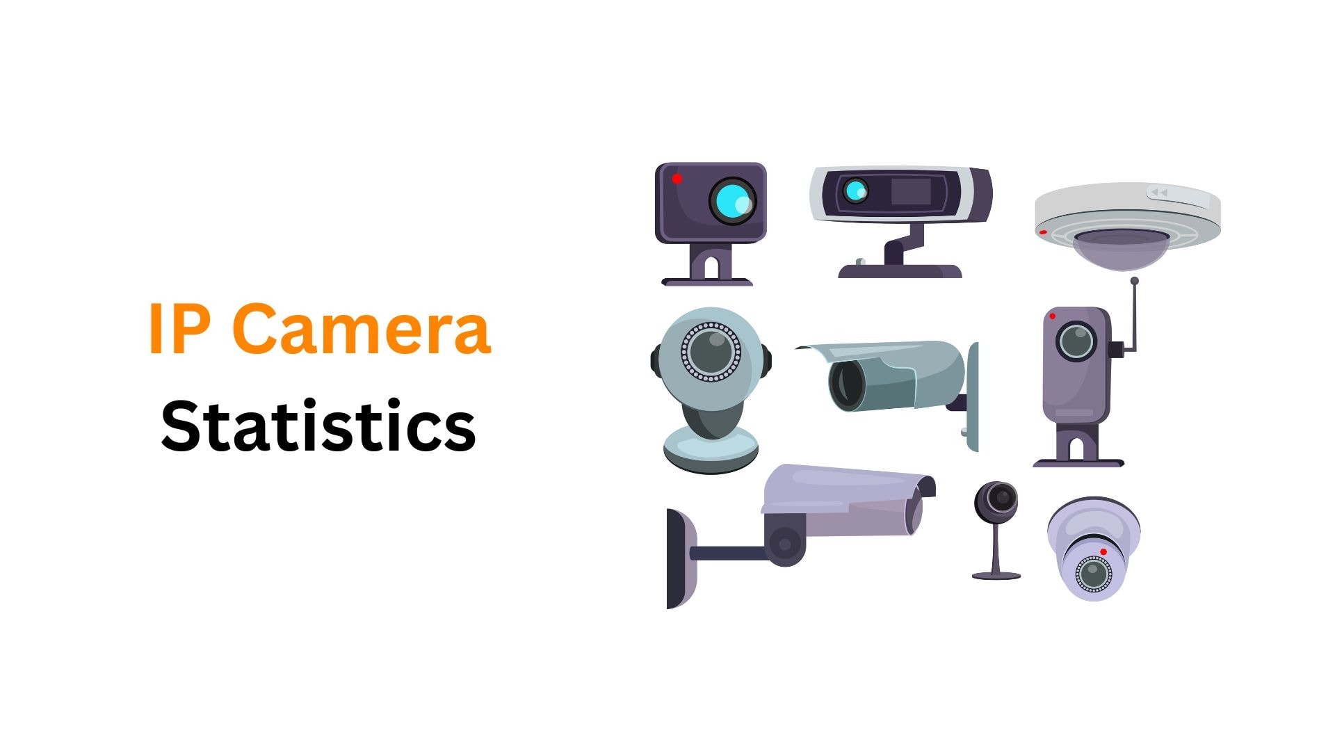 IP Camera Statistics By Components, Market Size, Revenue and Facts (2025)