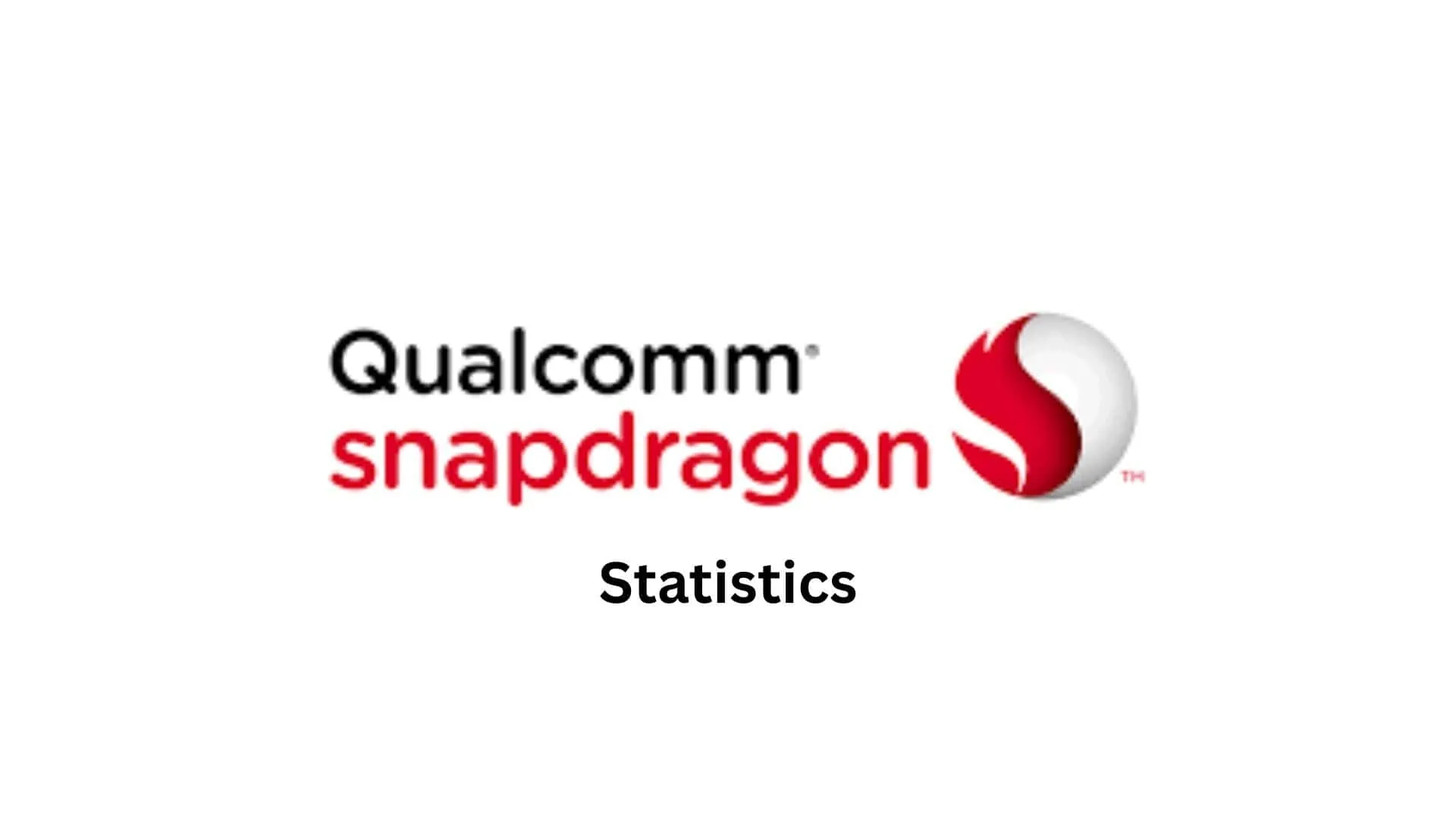 Snapdragon Statistics By Revenue, Facts And Trends (2025)