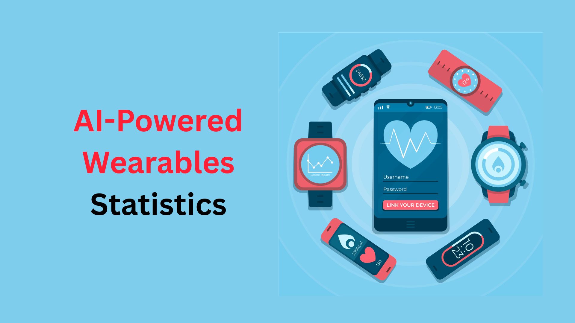 AI-Powered Wearables Statistics By Market Size, Brands, Transformation, Environmental Impacts And Facts (2025)