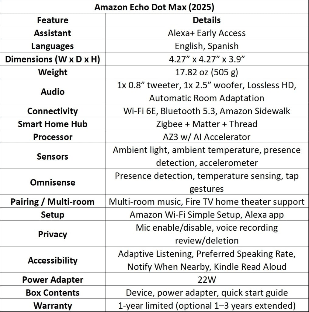 Amazon-Echo-Dot-Max-2025