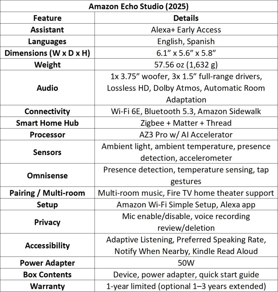 Amazon-Echo-Studio-2025