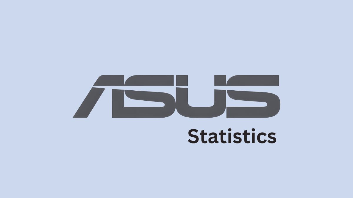 Asus Statistics By History, Revenue and Facts (2025)