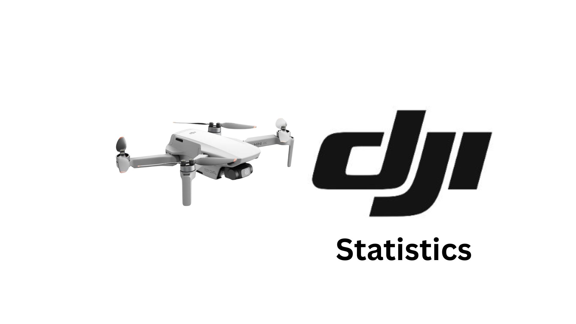DJI Statistics By Usage, Sales, Revenue and Facts (2025)