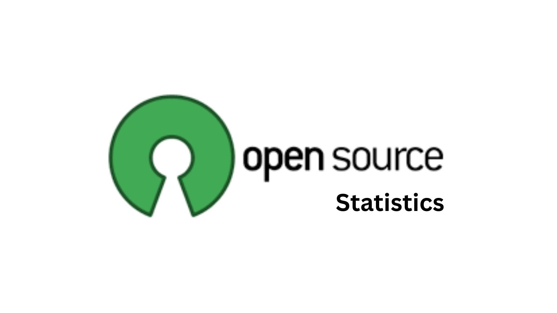 Open Source Statistics And Facts (2025)