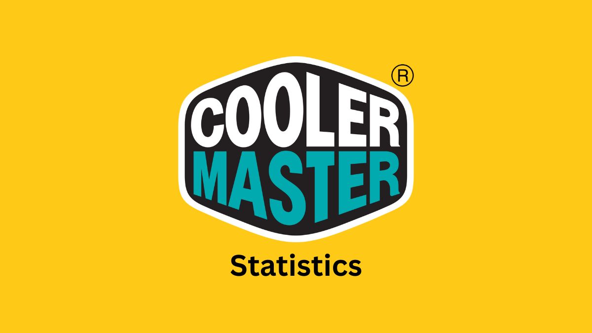 Cooler Master Statistics and Facts (2025)