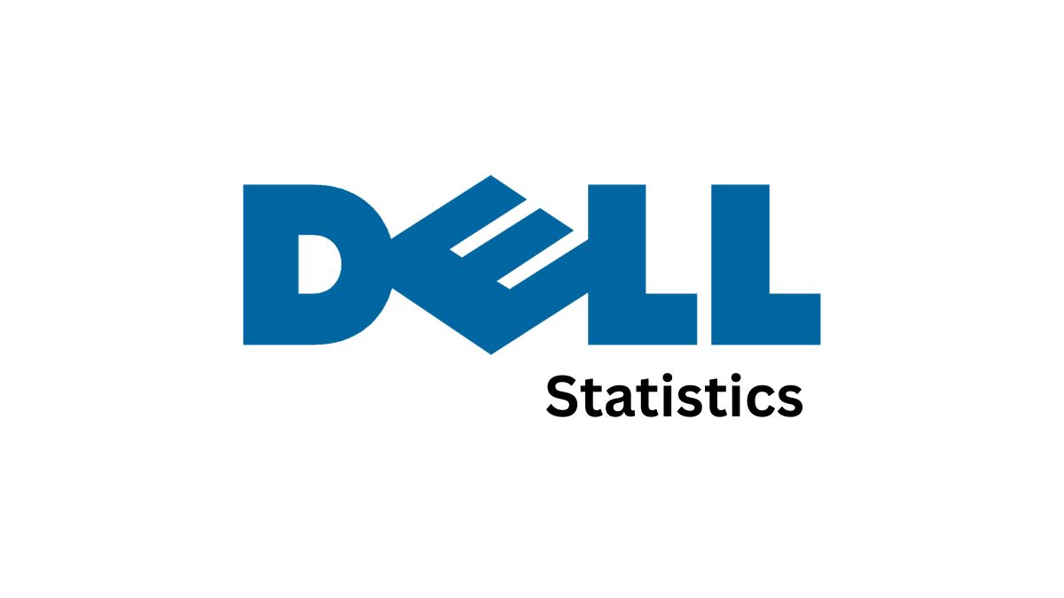 Dell Statistics By Revenue, Employees, Assets and Facts (2025)