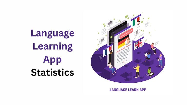 Language Learning App Statistics