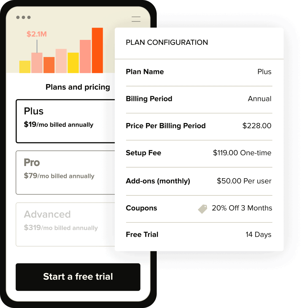 Plans-Pricing-Promotions