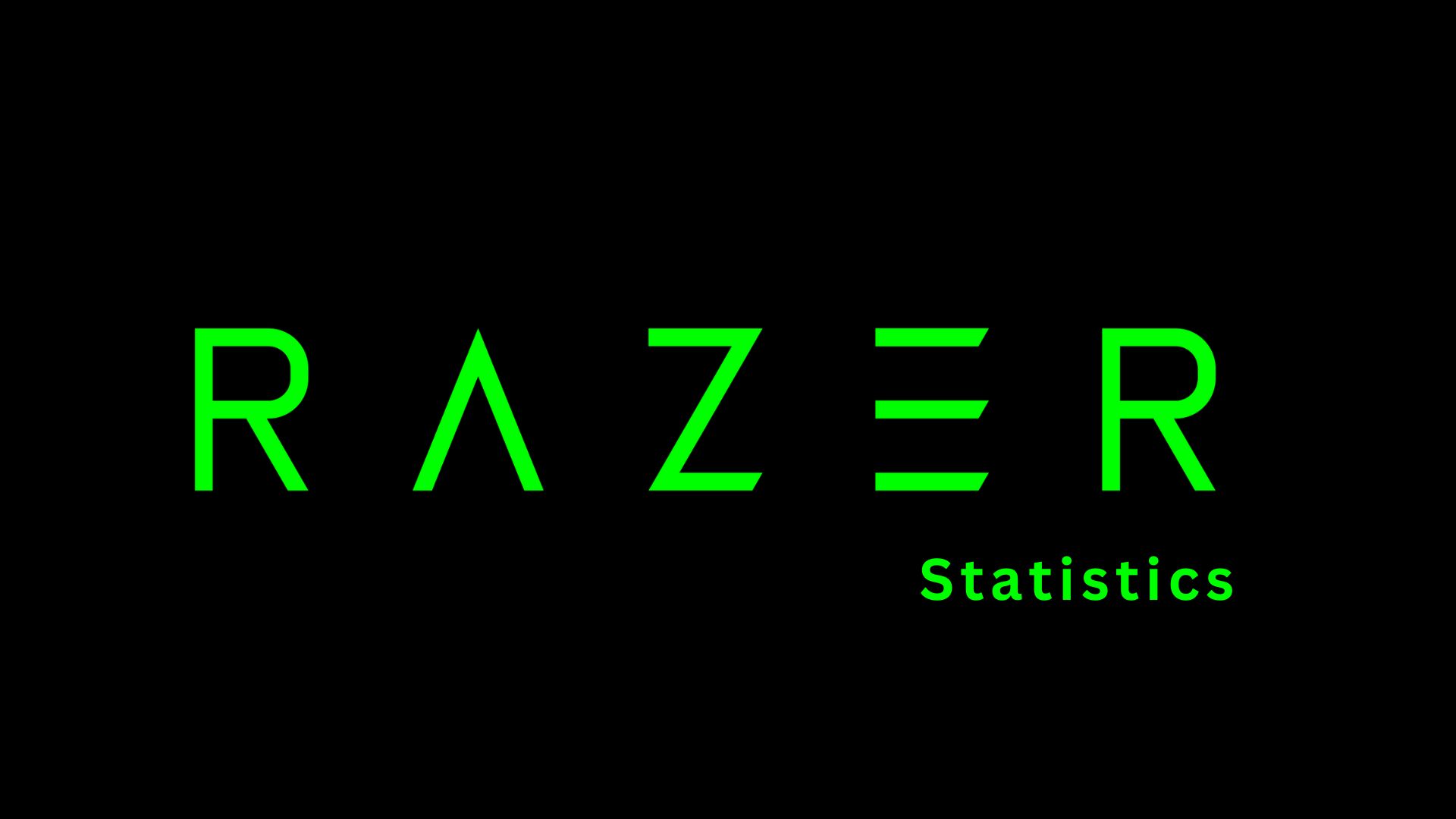 Razer Statistics By Products, Streaming and Facts (2025)